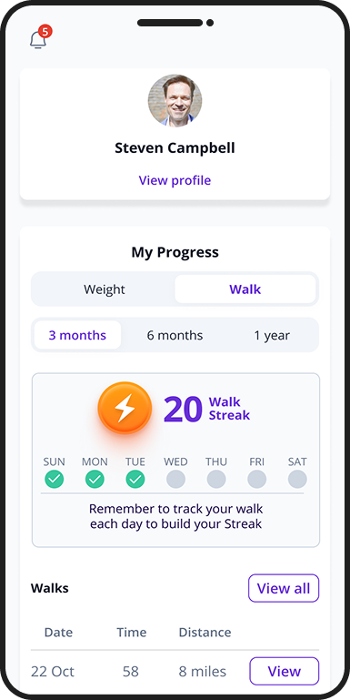 BodySlims app